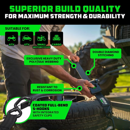 Forcegear Ratchet Strap